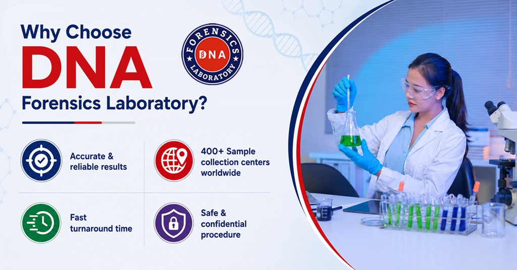 Cell-Line-Authentication-lab-texting